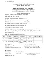 PHIẾU ĐĂNG KÝ DỰ THỊ  BẢN THUYẾT MINH MÔ HÌNH SÁNG TẠO THANH THIẾU NIÊN