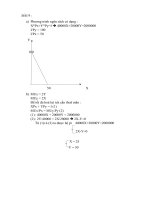 Bài tập chương 3 kinh tế vi mô