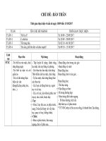 giao an mau giao 3 tuoi