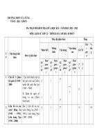Đề cương ôn tập kiểm tra giữa kì I năm học 2021 - 2022 ...