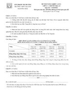 11dia-nangkhieul1-2021-2022