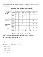 Đề thi học kì 1 lớp 2 môn Toán năm 2021-2022 theo Thông tư 27 sách Cánh Diều