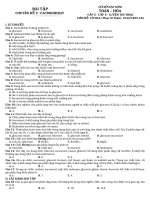 CHUONG 2 CACBONHIDRAT TONG HOP BUOI 1