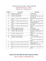 MI THUAT DAN MACH LOP 6 HOC KY 2