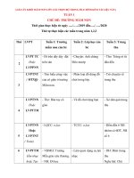GIÁO ÁN KHỐI MẦM NON LỚN (TẢI TRỌN BỘ 35 TUẦN TRONG FILE ĐÍNH KÈM TÀI LIỆU NÀY)