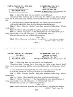 Kiem tra hoc ki II Van 7 co dap an 20172018