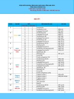 Phân phối chương trình tiếng anh 6   friends plus 