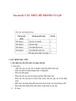 Bai 10 Khai niem ve he dieu hanh