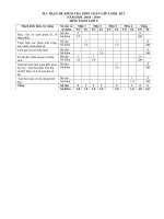 DE THI GHKI TOAN LOP 5