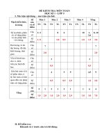 De thi cuoi HKI mon toan TV L5 nam hoc 20172018