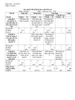 KIEM TRA SH6 TIET 68