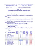 BAO CAO ket qua thi giao vien day gioi cap truong nam hoc 20172018