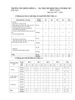 DE KTMA TRAN CUOI HOC KY 1 MON TOAN LOP 4