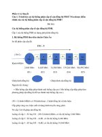 Báo cáo tiểu luận môn kỹ thuật truyền dẫn số