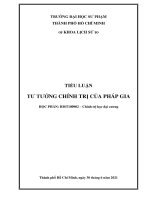 chính trị học đại cương 