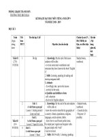 tieng anh 6 he 10 nam