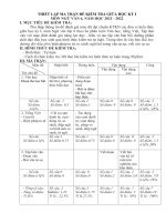 ĐỀ KT CUỐI HKI văn 6 (21 22) 