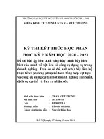 kế toán tài chính  Anh (chị) hãy trình bày hiểu biết của mình về vật liệu và công cụ dụng cụ trong doanh nghiệp. Trên cơ sở đó, anh (chị) hãy liên hệ thực tế về phương pháp kế toán tổng hợp vật liệu và công cụ dụng cụ tại một doanh nghiệp sản xuất, dịch v