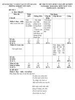 DE THI DE XUAT MON VAN TUYEN SINH VAO 10 YEN SON 20172018 2