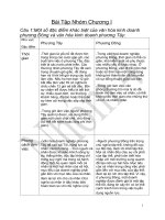 Bài Tập Nhóm Chương I _ Nhóm 4