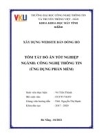 Tóm tắt Đồ án tốt nghiệp Công nghệ thông tin: Xây dựng website bán đồng hồ