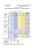 De-thi-hoc-ki-1-lop-4-mon-Tin-hoc-nam-2021-de-1