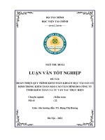 Hoàn thiện quy trình kiểm toán khoản mục tài sản cố định trong kiểm toán báo cáo tài chính do công ty TNHH kiểm toán và tư vấn TAC thực hiện luận văn tốt nghiệp  chuyên ngành kiểm toán 