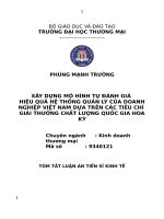 Xây dựng mô hình tự đánh giá hiệu quả hệ thống quản lý của doanh nghiệp Việt Nam dựa trên các tiêu chí Giải thưởng Chất lượng Quốc gia Hoa Kỳ tt