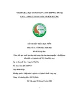 TIỂU LUẬN LOGISTICS VÀ QUẢN LÍ CHUỖI CUNG ỨNG PHÂN TÍCH QUÁ TRÌNH LỰA CHỌN NHÀ CUNG CẤP CỦA DOANH NGHIỆP LIÊN HỆ THỰC TIỄN DỊCH VỤ LOGISTICS TẠI VIỆT NAM HIỆN NAY