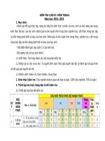 ĐỀ KIỂM TRA TOÁN 6789 CUỐI HK1 CÓ MA TRẬN ĐẶC TẢ