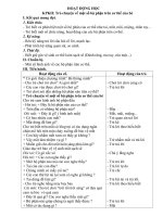 KPKH Tim hieu ve mot so bo phan tren co the be