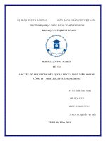 Các yếu tố ảnh hưởng đến sự gắn bó của nhân viên đối với công ty TNHH creative engineering 