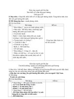 hoat dong ngoai gio len lop 3 tim hieu canh dep que huong