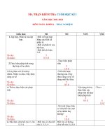 Đề kiểm tra toán 6 cuối kì 1, mới 21 22 