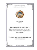 HOÀN THIỆN CÔNG tác TUYỂN DỤNG và đào tạo NGUỒN NHÂN lực tại CÔNG TY cổ PHẦN bảo HIỂM NHÂN THỌ PHÚ HƯNG đến năm 2025  