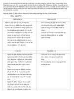 TIỂU LUẬN MÔI TRƯỜNG MARKETING CỦA CÔNG TY CỔ PHẦN SỮA VIỆT NAM VINAMILK