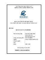 BÁO CÁO CHUYÊN đề HỌC PHẦN CẤU TRÚC DỮ LIỆU VÀ GIẢI THUẬT NÂNG CAO đề TÀI  QUAY LUI VÀ SUDOKU 