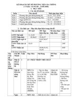 Chu De giao thong 4 tuoi