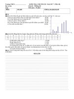 Kiem tra 1 tiet chuong 3 co dap an