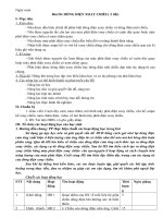 KHTN 9 Bai 50 Dong dien xoay chieu