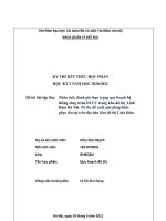 thực trạng xây dựng khu đô thị linh đàm hà nội