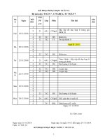 KHDH TUAN 12
