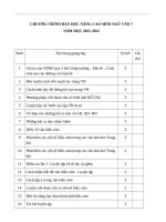 Giáo án bồi dưỡng học sinh giỏi ngữ văn 7 năm 2021 