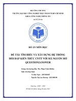 Tìm hiểu và xây dựng hệ thống hỏi đáp kiến thức CNTT với mã nguồn mở question2answer 