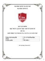 BÀI TẬP NHÓM HỌC PHẦN: LỊCH SỬ HỌC THUYẾT KINH TẾ ĐỀ TÀI GIỚI THIỆU TÁC PHẨM CỦA CẢI CỦA CÁC DÂN TỘC