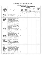 ĐỀ KT HK i LS đl 6 HUONG TAM 