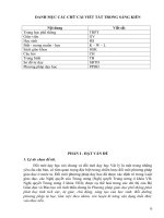 skkn tổ chức dạy học sát đối tượng thông qua chương sóng cơ vật lý 12 theo hướng phát triển phẩm chất năng lực học sinh 