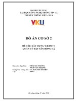 ĐỒ ÁN CƠ SỞ 2 ĐỀ TÀI: XÂY DỰNG WEBSITE QUẢN LÝ ĐẶT SÂN BÓNG ĐÁ . TS. NGUYỄN SĨ THÌN