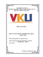 ĐỒ ÁN CƠ SỞ 1 ĐỀ TÀI: XÂY DỰNG WEBSITE DU LỊCH VIỆT NAM Giáo viên hướng dẫn: TS. Nguyễn Văn Lợi