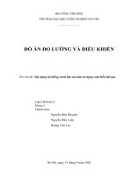 ĐỒ án đo LƯỜNG và điều KHIỂN tên chủ đề xây dựng hệ thống cảnh báo an toàn sử dụng cảm biến khí gas